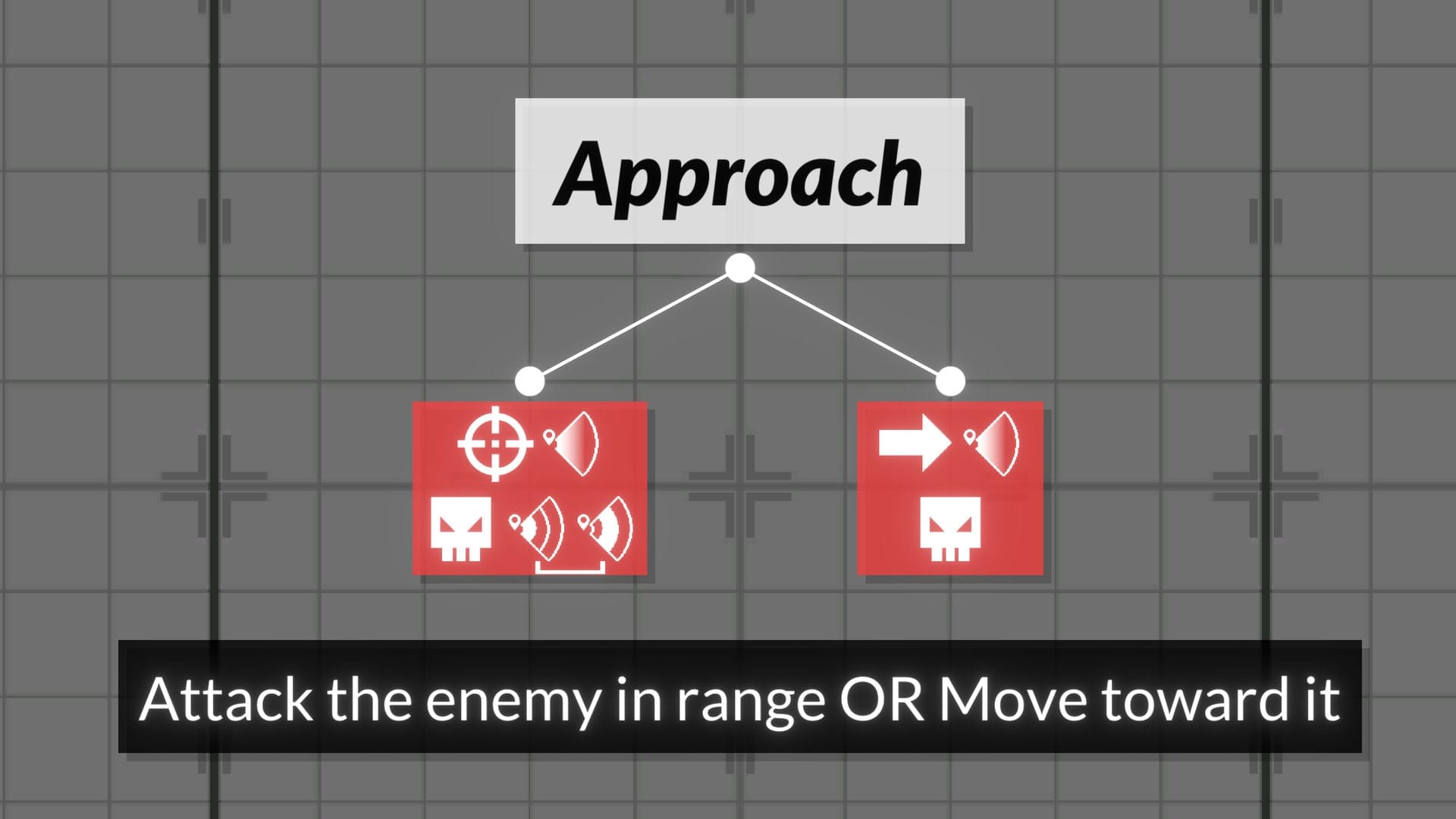 GLADIABOTS — ai competition programming game screenshot 3