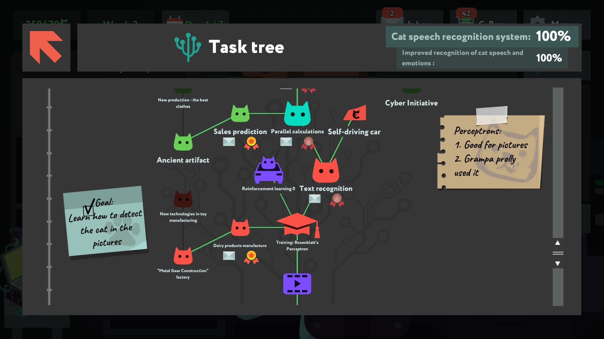 while True: learn() — visual puzzle programming game screenshot